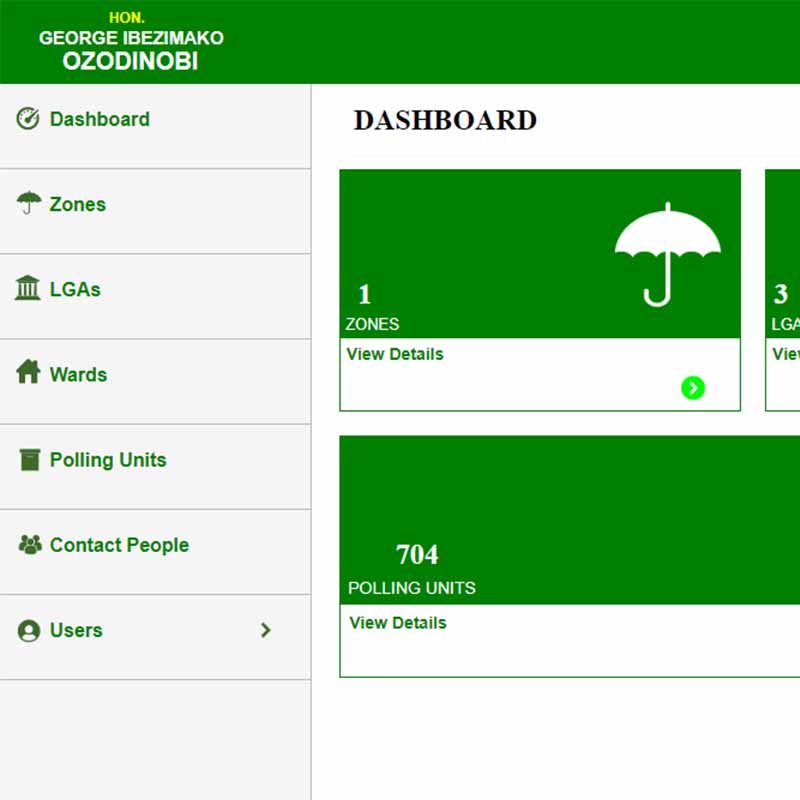 polling crud website
